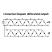 High Voltage Multiplier